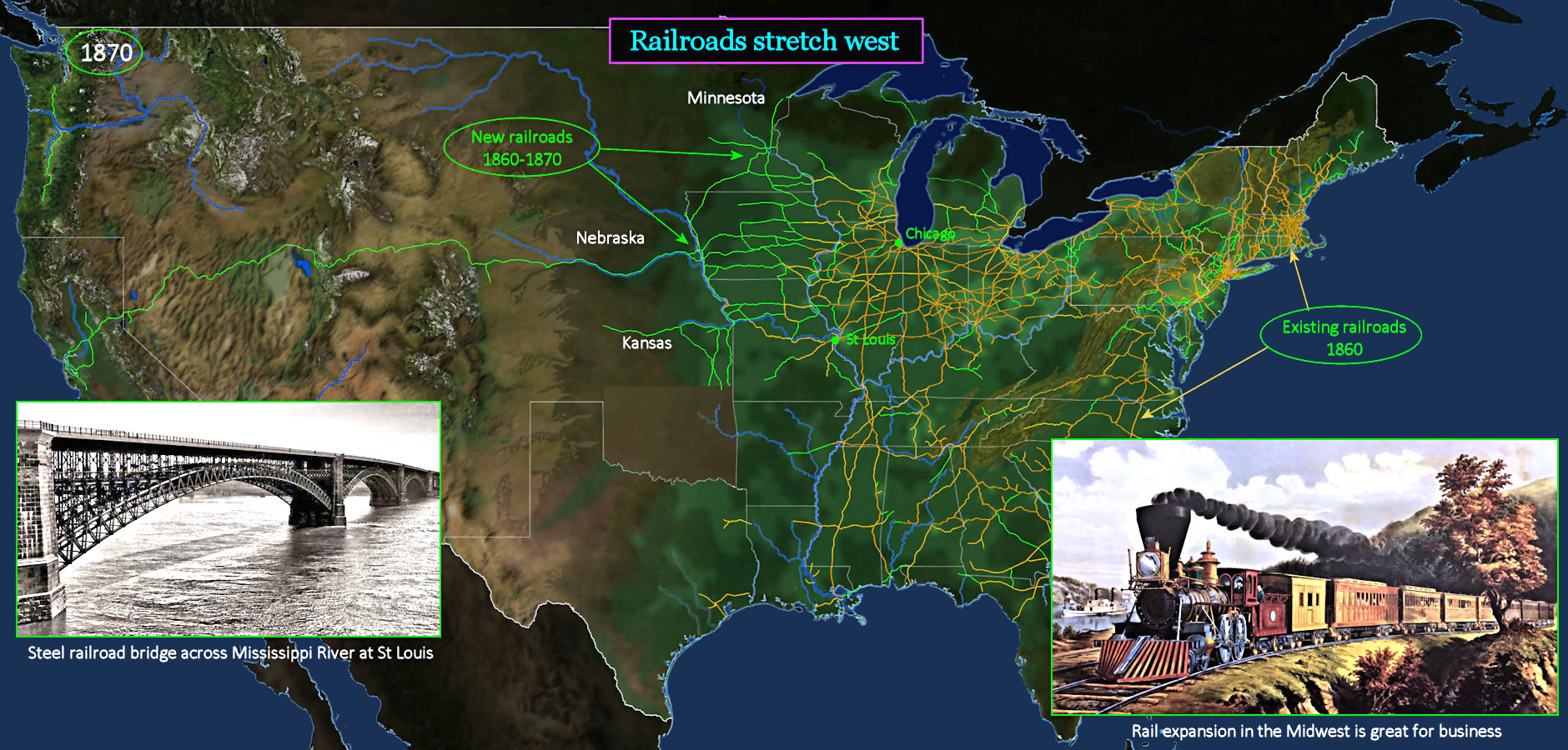 Railroad expansion, 1870 map